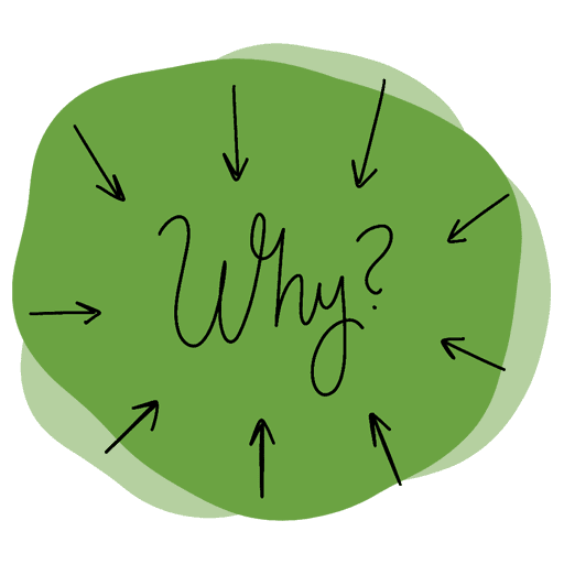 Libsyn-2020-Blog-PlanningYourPodcast-Goal-512x512-1 - Official Libsyn Blog