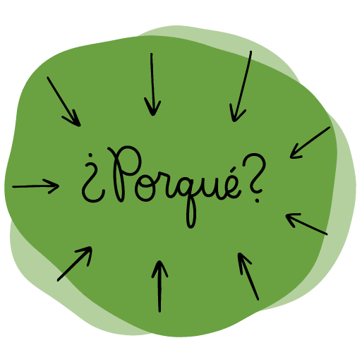 Libsyn-2020-Blog-PlanningYourPodcast-Goal-512x512-Spanish - Official Libsyn Blog