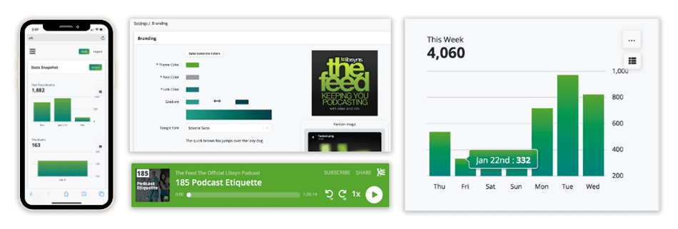 thefeed - Official Libsyn Blog