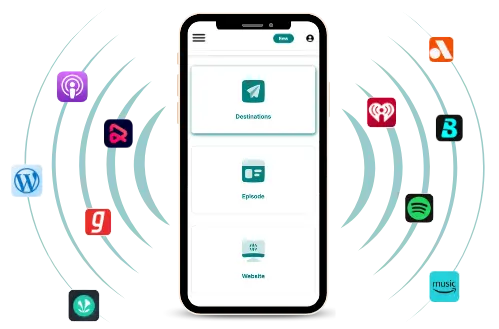 Image featuring the Show Destinations button surrounded by icons of all of the many podcast directories you can reach with your RSS feed on Libsyn.